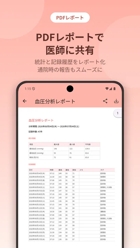 医師への共有に使えるPDFレポート画面