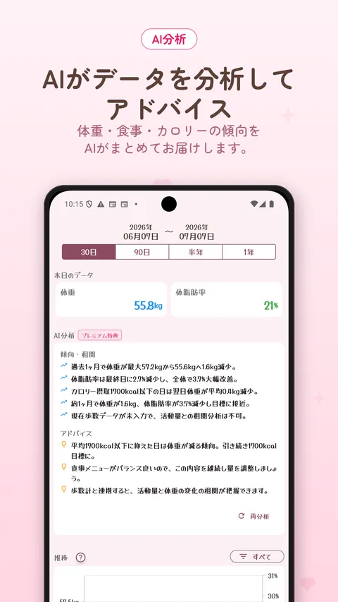 AIがデータを分析してアドバイスする画面
